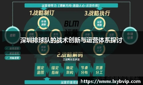 深圳排球队的战术创新与运营体系探讨
